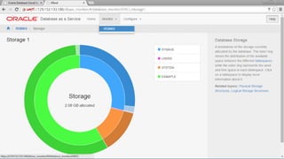 Copyright © 2016, Oracle and/or its affiliates. All rights reserved. | 33
 