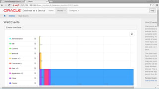 Copyright © 2016, Oracle and/or its affiliates. All rights reserved. | 39
 