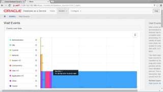 Copyright © 2016, Oracle and/or its affiliates. All rights reserved. | 40
 