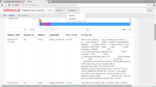 Copyright © 2016, Oracle and/or its affiliates. All rights reserved. | 42
 