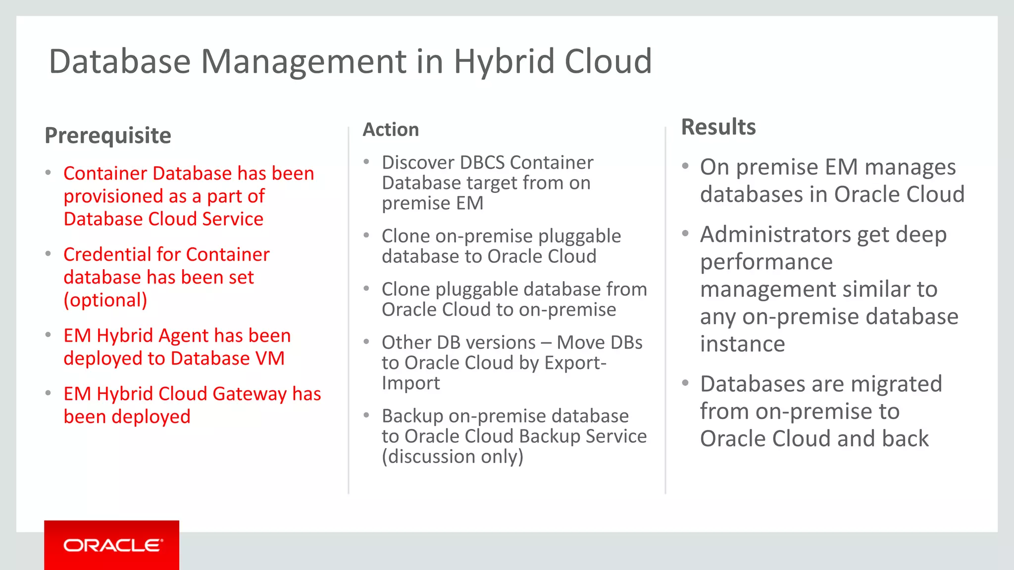 Oracle Enterprise Manager - EM12c R5 Hybrid Cloud Management | PDF
