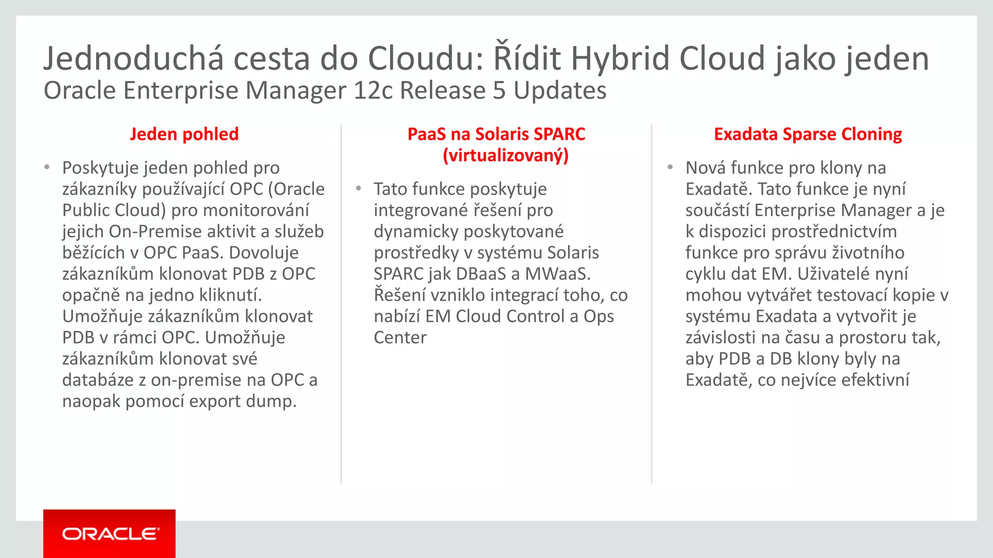 Oracle Enterprise Manager - EM12c R5 Hybrid Cloud Management | PDF