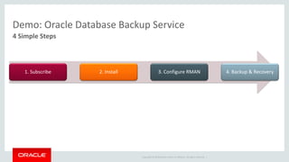 Oracle Database Backup Cloud Service | PDF