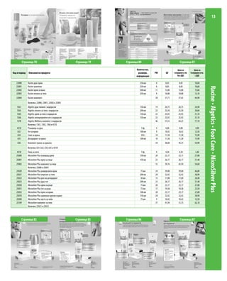 13




           Страница 78                                  Страница 79   Страница 80                             Страница 81

                                                                             Количество,                    Цена за           Цена за
Код и подкод    Описание на продукта                                          размери,     PW   GV      сътрудник в лв.   Сътрудник в лв.
                                                                             информация                    без ДДС             с ДДС


   22000       Racine душ-крем                                                  250 мл     8    8,83        8,83              10,60
   22001       Racine шампоан                                                   250 мл     8    8,83        8,83              10,60




                                                                                                                                            Racine • Algetics • Foot Care • MicroSilver Plus
   22002       Racine крем за вана                                              500 мл     11   13,00       13,00             15,60
   22003       Racine лосион за тяло                                            250 мл      9   10,08       10,08             12,10
   22004       Racine комплект                                                             28   31,71       37,42             44,90
               Включва: 22000, 22001, 22002 и 22003
    1361       Algetics душ-пилинг с водорасли                                  150 мл     19   20,75       20,75             24,90
    1363       Algetics лосион за тяло с водорасли                              200 мл     23   25,50       25,50             30,60
    1365       Algetics крем за тяло с водорасли                                150 мл     23   25,92       25,92             31,10
    1366       Algetics антицелулитен гел с водорасли                           150 мл     23   25,92       25,92             31,10
    1378       Algetics Wellness комплект с водорасли                                      46   51,53       64,25             77,10
               Включва: 1361, 1365, 1366 и 4510
    4510       Ръкавица за душ                                                   1 бр.     4    4,08         4,08             4,90
    632        Гел за крака                                                     100 мл     9    10,42        10,42            12,50
     634       Соли за крака                                                     350 г     10   11,58        11,58            13,90
     635       Дезодорант за крака                                              100 мл     10   11,58        11,58            13,90
    636        Комплект грижа за краката                                                   34   38,60        45,75            54,90
               Включва: 631, 632, 634, 635 и 4318
    4318       Пила за пети                                                      1 бр.     4    4,50         4,50             5,40
   25000       Microsilver Plus измиващ крем                                    150 мл     20   23,17        23,17            27,80
   25001       Microsilver Plus крем за лице                                    150 мл     23   26,17        26,17            31,40
   25002       Microsilver Plus комплект за лице                                           35   39,76        45,50            54,60
               Включва: 25000 и 25001
   25020       Microsilver Plus универсален крем                                75 мл      34   39,00        39,00            46,80
   25021       Microsilver Plus емулсия за тяло                                 200 мл     28   32,42        32,42            38,90
   25022       Microsilver Plus рол-он дезодорант                                50 мл     15   17,00        17,00            20,40
   25023       Microsilver Plus душ-гел                                         200 мл     23   26,17        26,17            31,40
   25050       Microsilver Plus крем за ръце                                     75 мл     20   23,17        23,17            27,80
   25051       Microsilver Plus гел за ръце                                      75 мл     17   19,58        19,58            23,50
   25052       Microsilver Plus крем за крака                                   100 мл     20   23,17        23,17            27,80
   25070       Microsilver Plus шампоан против пърхот                           150 мл     28   32,42        32,42            38,90
   25090       Microsilver Plus паста за зъби                                    75 мл      9   10,42        10,42            12,50
   25109       Microsilver комплект за тяло                                                37   41,94        51,75            62,10
               Включва: 25021 и 25023




           Страница 82                                  Страница 85   Страница 86                             Страница 87
 