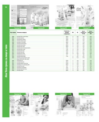 14




                                            Страница 88                                Страница 89   Страница 90                             Страница 91
                                                                                                            Количество,                    Цена за           Цена за
                                 Код и подкод   Описание на продукта                                         размери,     PW   GV      сътрудник в лв.   Сътрудник в лв.
                                                                                                            информация                    без ДДС             с ДДС

                                    20000       Алое Вера спрей за спешна помощ                                500 мл     25   28,83        28,83             34,60
                                    20001       Алое Вера концентрат                                           100 мл     17   19,33        19,33             23,20
                                    20002       Алое Вера крем с прополис                                      100 мл     22   23,75        23,75             28,50
                                    20003       Алое Вера загряващ лосион                                      100 мл     17   19,33        19,33             23,20
                                    20004       Алое Вера гел за тяло MSM                                      200 мл     27   31,50        31,50             37,80
                                    20006       Алое Вера крем Dermaintense                                     50 мл     34   38,67        38,67             46,40
                                    20010       Алое Вера тоалетно мляко                                       200 мл     15   16,33        16,33             19,60
Aloe Vera грижа за лице и тяло




                                    20011       Алое Вера тоник за лице                                        200 мл     15   16,33        16,33             19,60
                                    20012       Алое Вера влажни почистващи кърпички                           25 бр.      5    6,50         6,50              7,80
                                    20013       Алое Вера пилинг за лице                                       75 мл      14   14,83        14,83             17,80
                                    20014       Алое Вера дневен крем                                          50 мл      23   26,17        26,17             31,40
                                    20015       Алое Вера нощен крем                                           50 мл      23   26,17        26,17             31,40
                                    20016       Алое Вера маска за лице                                        50 мл      18   20,75        20,75             24,90
                                    20017       Алое Вера балсам за устни                                        4,8 г     7    7,08         7,08              8,50
                                    20018       Алое Вера околоочен крем                                       15 мл      23   26,75        26,75             32,10
                                    20020       Алое Вера почистващ комплект за лице                                      36   41,42        47,58             57,10
                                                Включва: 20010, 20011, 20012 и 20013
                                    20030       Алое Вера душ-гел                                              250 мл     11   12,83        12,83             15,40
                                    20031       Алое Вера нежен крем                                           100 мл     11   12,83        12,83             15,40
                                    20033       Алое Вера шампоан за коса и тяло                               250 мл     15   16,33        16,33             19,60
                                    20034       Алое Вера душ-гел с релаксиращ ефект                           300 мл     17   19,33        19,33             23,20
                                    20035       Алое Вера соли за вана                                          350 г     11   12,83        12,83             15,40
                                    20036       Алое Вера рол-он дезодорант                                     50 мл      7    7,67         7,67              9,20
                                    20037       Алое Вера спрей-маска за коса                                  150 мл     14   14,83        14,83             17,80
                                    20038       Алое Вера шампоан                                              200 мл     14   14,83        14,83             17,80




                                            Страница 92                                Страница 93   Страница 94                             Страница 95
 