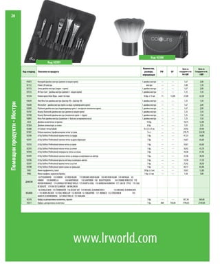 20




                                                                                                                                                                  Код: 92380
                                                       Код: 92381
                                                                                                                                                        Количество,                            Цена за           Цена за
                            Код и подкод   Описание на продукта                                                                                          размери,          PW      GV      сътрудник в лв.   Сътрудник в лв.
                                                                                                                                                        информация                            без ДДС             с ДДС


                               91873       Nanogold двойна мостра (дневен и нощен крем)                                                                 1 двойна мостра    ---      ---         1,67              2,00
                               92152       Power Lift мостра                                                                                                мостра         ---      ---         1,08              1,30
                               92153       Serox двойна мостра (серум + крем)                                                                           1 двойна мостра    ---      ---         1,67              2,00
                               92533       AV Face Care - двойна мостра (дневен + нощен крем)                                                           1 двойна мостра    ---      ---         1,25              1,50
                               92534       Нежен крем Алое Вера - пакет тестери                                                                          10 бр. х 15 мл    11     12,00         27,08             32,50
                               92639       Aloe Vera Sun двойна мостра (фактор 50 + фактор 30)                                                          1 двойна мостра    ---      ---         1,25              1,50
Помощни продукти • Мостри




                               92640       Microsilver - двойна мостра (крем за лице и универсален крем)                                                1 двойна мостра    ---      ---         1,67              2,00
                               92699       Platinum двойна мостра (подмладяващ крем + експресен околоочен крем)                                         1 двойна мостра    ---      ---         1,67              2,00
                               92707       Beauty Diamonds двойна мостра (дневен и нощен крем)                                                          1 двойна мостра    ---      ---         1,25              1,50
                               92708       Beauty Diamonds двойна мостра (околоочен крем + серум)                                                       1 двойна мостра    ---      ---         1,25              1,50
                               92893       Nova Pure двойна мостра (шампоан + балсам за нормална коса)                                                  1 двойна мостра    ---      ---         1,25              1,50
                                4525       Двойна козметична острилка                                                                                         10 бр.       ---      ---        10,75             12,90
                               92364       Двойни апликатори за сенки                                                                                          6 бр.       ---      ---         1,83              2,20
                               92380       LR Colours четка Kabuki                                                                                        8 х 3,5 х 4 см   ---      ---        24,92             29,90
                               92381       Deluxe комплект професионални четки за грим                                                                         1 к-т       ---      ---        270,75            324,90
                               92590       LR by DaVinci Professional овална четка за пудра                                                                    1 бр.       ---      ---         47,33             56,80
                               92591       LR by DaVinci Professional скосена четка за руж и бронзант                                                         1 бр.        ---      ---         54,67             65,60
                               92592       LR by DaVinci Professional плоска четка за грим                                                                    1 бр.        ---      ---         54,67             65,60
                               92593       LR by DaVinci Professional плоска четка за сенки                                                                   1 бр.        ---      ---         36,42             43,70
                               92594       LR by DaVinci Professional полукръгла четка за сенки                                                               1 бр.        ---      ---         34,58             41,50
                               92595       LR by DaVinci Professional скосена четка за вежди и очертаване на контур                                           1 бр.        ---      ---         23,58             28,30
                               92596       LR by DaVinci Professional кръгла четчица за вежди и мигли                                                         1 бр.        ---      ---         14,58             17,50
                               92597       LR by DaVinci Professional овална четка за устни                                                                   1 бр.        ---      ---         25,42             30,50
                               92598       LR by DaVinci Professional черен колан за гримьори                                                                 1 бр.        ---      ---         69,17             83,00
                                9981       Мини парфюмчета, пакет                                                                                         10 бр. х 2 мл    ---      ---         10,67             12,80
                                9982       Мини парфюм, единична бройка                                                                                   1 бр. х 2 мл     ---      ---          1,50              1,80
                                           134 PSEUDONYM 133 HAREM 67 HEIDI KLUM 119 DREAMS HEIDI KLUM 103 ME HEIDI KLUM 149 ANTIGUA 83
                                           HAWAII 150 MARBELLA               148 MARTINIQUE 130 SANTORINI 158 BEAUTYQUEEN   169 FEMME NOBLESSE 170
                              ДАМСКИ
                                           ROCKIN'ROMANCE 174 LOVINGLY BY BRUCE WILLIS 175 HEART & SOUL 176 KAROLINA KURKOVA 177 EAU DE STYLE 178 EAU
                                           DE BEAUTÉ 179 EAU DE GLAMOUR 180 VALENCIA
                                           136 JUNGLE MAN 135 TERMINATOR 156 OCEAN`SKY 154 MICHAEL SCHUMACHER II           153 MICHAEL SCHUMACHER
                               МЪЖКИ       I 155 BORIS BECKER 137 RALF MOELLER 152 BOSTON 92 SINGAPORE 131 MONACO 132 STOCKHOLM               143
                                           MARCUS SCHENKENBERG 167 BRUCE WILLIS 151 NIAGARA
                               92370       Куфар за декоративна козметика, празен                                                                             1 бр.         ---     ---         307,50           369,00
                               10211       Куфар с декоративна козметика                                                                                      1 бр.        800    750,00       1790,83          2149,00




                                                                                      www.lrworld.com
 