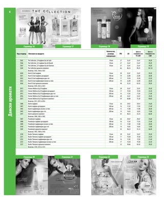 4




                            Страница 16                                        Страница 17   Страница 18                             Страница 19
                                                                                                    Количество,                    Цена за           Цена за
                 Код и подкод   Описание на продукта                                                 размери,     PW   GV      сътрудник в лв.   Сътрудник в лв.
                                                                                                    информация                    без ДДС             с ДДС

                     3565       The Collection_01парфюм Eau de Style                                   50 мл      27   32,67        32,67             39,20
                     3566       The Collection_02 парфюм Eau de Beauté                                 50 мл      27   32,67        32,67             39,20
                     3567       The Collection_03 парфюм Eau de Glamour                                50 мл      27   32,67        32,67             39,20
                     3569       The Collection ароматен комплект                                                  66   80,23        89,25            107,10
                                Включва: 3565, 3566 и 3567
                     3650       Heart & Soul парфюм                                                    50 мл      28   32,67        32,67             39,20
                     3651       Heart & Soul парфюм-дезодорант                                         100 мл     19   22,00        22,00             26,40
                     3652       Heart & Soul парфюмиран душ-гел                                        200 мл     17   19,58        19,58             23,50
                     3653       Heart & Soul парфюмиран лосион за тяло                                 200 мл     19   22,00        22,00             26,40
                     3656       Heart & Soul ароматен комплект                                                    48   55,32        65,42             78,50
                                Включва: 3650, 3652 и 3653
Дамски аромати




                     2813       Femme Noblesse by LR парфюм                                            50 мл      28   32,67        32,67             39,20
                     2814       Femme Noblesse by LR парфюм-дезодорант                                 100 мл     17   19,58        19,58             23,50
                     2815       Femme Noblesse by LR парфюмиран душ-гел                                200 мл     16   17,83        17,83             21,40
                     2816       Femme Noblesse by LR парфюмиран крем за тяло                           200 мл     28   32,67        32,67             39,20
                     2827       Femme Noblesse by LR ароматен комплект                                            59   66,88        75,50             90,60
                                Включва: 2813, 2815 и 2816
                     3400       Harem парфюм                                                           50 мл      26   29,67        29,67             35,60
                     3401       Harem парфюм-дезодорант                                                100 мл     16   17,83        17,83             21,40
                     3402       Harem парфюмиран лосион за тяло                                        200 мл     15   17,00        17,00             20,40
                     3403       Harem парфюмиран душ-гел                                               200 мл     14   14,83        14,83             17,80
                     3391       Harem ароматен комплект                                                           43   48,23        55,33             66,40
                                Включва: 3400, 3402 и 3403
                     3407       Pseudonym парфюм                                                       50 мл      26   29,67        29,67             35,60
                     3408       Pseudonym парфюм-дезодорант                                            100 мл     16   17,83        17,83             21,40
                     3409       Pseudonym парфюмиран лосион за тяло                                    200 мл     15   17,00        17,00             20,40
                     3410       Pseudonym парфюмиран душ-гел                                           200 мл     14   14,83        14,83             17,80
                     3385       Pseudonym ароматен комплект                                                       43   48,23        55,33             66,40
                                Включва: 3407, 3409 и 3410
                     3250       Rockin´Romance парфюм                                                  50 мл      28   32,67        32,67             39,20
                     3251       Rockin´Romance парфюм-дезодорант                                       100 мл     17   19,58        19,58             23,50
                     3252       Rockin´Romance парфюмиран душ-гел                                      200 мл     16   17,83        17,83             21,40
                     3253       Rockin´Romance парфюмиран лосион за тяло                               200 мл     17   19,58        19,58             23,50
                     3257       Rockin´Romance ароматен комплект                                                  52   59,66        65,42             78,50
                                Включва: 3250, 3252 и 3253




                            Страница 20                                        Страница 21   Страница 22                             Страница 23
 