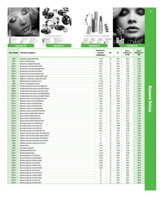 7




        Страница 40                                              Страница 41   Страница 42                             Страница 43
                                                                                      Количество,                    Цена за           Цена за
Код и подкод   Описание на продукта                                                    размери,     PW   GV      сътрудник в лв.   Сътрудник в лв.
                                                                                      информация                    без ДДС             с ДДС

    11009      Полимерна спирала Multivision                                            5,5 мл      26   29,67        29,67            35,60
    11007      Основа за обемни мигли                                                    10 мл      17   19,33        19,33            23,20
    11003      Фантастична спирала Black Drama                                           10 мл      26   29,67        29,67            35,60
  11001-2      Металическа очна линия Velvet Violet                                      0,37 г     14   14,83        14,83            17,80
  11001-3      Металическа очна линия Moonlight Silver                                   0,37 г     14   14,83        14,83            17,80
  11001-6      Металическа очна линия Satin Brown                                        0,37 г     14   14,83        14,83            17,80
  11001-7      Металическа очна линия Gorgeous Grey                                      0,37 г     14   14,83        14,83            17,80
  11004-1      Перфектен стилизатор за вежди Bright Liquid                                6 мл      15   17,00        17,00            20,40
  11004-2      Перфектен стилизатор за вежди Dark Liquid                                  6 мл      15   17,00        17,00            20,40
    11002      Карбоненочерен стилизатор за очи                                          1,1 мл     16   17,58        17,58            21,10
    11006      Лосион за отстраняване на грим                                           125 мл      17   19,33        19,33            23,20
  11000-1      Четворка артистични сенки за очи Night Rock                              4 х 0,5 г   40   45,75        45,75            54,90




                                                                                                                                                     Макияж Deluxe
  11000-3      Четворка артистични сенки за очи Velvet Vintage                          4 х 0,5 г   40   45,75        45,75            54,90
  11000-8      Четворка артистични сенки за очи Secret Dawn                             4 х 0,5 г   40   45,75        45,75            54,90
  11000-10     Четворка артистични сенки за очи Delighted Nude                          4 х 0,5 г   40   45,75        45,75            54,90
  11000-11     Четворка артистични сенки за очи Magic Twilight                          4 х 0,5 г   40   45,75        45,75            54,90
   11031-1     Брилянтен гланц за устни Dramatic Diamonds                                 4 мл      15   16,58        16,58            19,90
   11031-2     Брилянтен гланц за устни Pink Brilliance                                   4 мл      15   16,58        16,58            19,90
   11031-3     Брилянтен гланц за устни Nude Shine                                        4 мл      15   16,58        16,58            19,90
   11031-4     Брилянтен гланц за устни Berry Glam                                        4 мл      15   16,58        16,58            19,90
   11031-5     Брилянтен гланц за устни Orange Flash                                      4 мл      15   16,58        16,58            19,90
   11031-8     Брилянтен гланц за устни Rose Temptation                                   4 мл      15   16,58        16,58            19,90
   11033-1     Прелъстително червило Nude Seduction                                       4,5 г     23   26,17        26,17            31,40
   11033-2     Прелъстително червило Rosy Love                                            4,5 г     23   26,17        26,17            31,40
   11033-4     Прелъстително червилоPink Excess                                           4,5 г     23   26,17        26,17            31,40
   11033-5     Прелъстително червило Dark Rose Desire                                     4,5 г     23   26,17        26,17            31,40
   11032-1     Дълготраен молив за устни Nude Line                                       0,37 г     12   14,00        14,00            16,80
   11032-2     Дълготраен молив за устни Rosy Line                                       0,37 г     12   14,00        14,00            16,80
   11032-4     Дълготраен молив за устни Pink Line                                       0,37 г     12   14,00        14,00            16,80
   11032-5     Дълготраен молив за устни Dark Rose Line                                  0,37 г     12   14,00        14,00            16,80
   11034-1     Червило с блестящ мокър ефект Sheer Rosewood                                2г       23   26,17        26,17            31,40
   11034-2     Червило с блестящ мокър ефект Aquatic Apricot                               2г       23   26,17        26,17            31,40
   11034-3     Червило с блестящ мокър ефект Rose Romance                                  2г       23   26,17        26,17            31,40
   11034-4     Червило с блестящ мокър ефект Soft Cranberry                                2г       23   26,17        26,17            31,40
    11005      Перфектна основа за грим (за очи и устни)                                  2,2 г     19   22,00        22,00            26,40
    11069      Сияйна основа                                                             30 мл      28   32,08        32,08            38,50
    11063      Бърз филер за бръчки                                                       3,6 г     20   23,17        23,17            27,80
   11062-1     Избелващ молив Porcelain                                                  2,5 мл     25   29,08        29,08            34,90
   11062-2     Избелващ молив Ginger                                                     2,5 мл     25   29,08        29,08            34,90
   11060-1     Магически фон дьо тен Cool Ivory                                          30 мл      34   38,67        38,67            46,40
   11060-3     Магически фон дьо тен Warm Maple                                          30 мл      34   38,67        38,67            46,40
   11060-4     Магически фон дьо тен Warm Ginger                                         30 мл      34   38,67        38,67            46,40
   11060-5     Магически фон дьо тен Cool Ceder                                          30 мл      34   38,67        38,67            46,40
   11060-6     Магически фон дьо тен Warm Hazel                                          30 мл      34   38,67        38,67            46,40
   11060-7     Магически фон дьо тен Cool Porcelain                                      30 мл      34   38,67        38,67            46,40
   11061-1     Компактен фон дьо тен Cool Ivory                                            9г       32   38,67        38,67            46,40
   11061-2     Компактен фон дьо тен Cool Porcelain                                        9г       32   38,67        38,67            46,40
   11061-3     Компактен фон дьо тен Warm Maple                                            9г       32   38,67        38,67            46,40
   11061-4     Компактен фон дьо тен Warm Ginger                                           9г       32   38,67        38,67            46,40
   11061-5     Компактен фон дьо тен Cool Ceder                                            9г       32   38,67        38,67            46,40
   11061-6     Компактен фон дьо тен Warm Hazel                                            9г       32   38,67        38,67            46,40
 