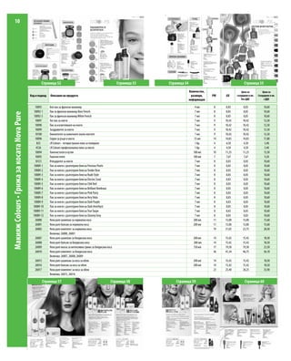 10




                                                     Страница 52                                                    Страница 53   Страница 54                                    Страница 55
                                                                                                                                                Количество,                    Цена за           Цена за
                                             Код и подкод   Описание на продукта                                                                 размери,     PW   GV      сътрудник в лв.   Сътрудник в лв.
                                                                                                                                                информация                    без ДДС             с ДДС

                                                10093       Бял лак за френски маникюр                                                              4 мл      8    8,83         8,83              10,60
                                               10092-1      Лак за френски маникюр Rose French                                                      7 мл      8    8,83         8,83              10,60
Макияж Colours • Грижа за косата Nova Pure




                                               10092-3      Лак за френски маникюр White French                                                     7 мл      8    8,83         8,83              10,60
                                                10097       Топ лак за нокти                                                                        7 мл      9    10,42        10,42             12,50
                                                10098       Лак за изсветляване на нокти                                                            7 мл      9    10,42        10,42             12,50
                                                10099       Заздравител за нокти                                                                    7 мл      9    10,42        10,42             12,50
                                                10100       Омекотител за кожичките около ноктите                                                   7 мл      9    10,42        10,42             12,50
                                                10096       Серум за ръце и нокти                                                                  15 мл      14   14,83        14,83             17,80
                                                 823        LR Colours - четиристранна пила за полиране                                             1 бр.      4    4,50         4,50              5,40
                                                 4526       LR Colours професионална пила за нокти                                                  1 бр.      4    4,50         4,50              5,40
                                                10094       Лакочистител в кутия                                                                   100 мл     10   11,25        11,25             13,50
                                                10095       Лакочистител                                                                           100 мл      7    7,67         7,67              9,20
                                                10121       Втвърдител за нокти                                                                     7 мл       8    8,83         8,83             10,60
                                               10089-1      Лак за нокти с дълготраен блясък Precious Pearls                                        7 мл       8    8,83         8,83             10,60
                                               10089-2      Лак за нокти с дълготраен блясък Tender Rose                                            7 мл       8    8,83         8,83             10,60
                                               10089-3      Лак за нокти с дълготраен блясък Nude Style                                             7 мл       8    8,83         8,83             10,60
                                               10089-4      Лак за нокти с дълготраен блясък Electric Coral                                         7 мл       8    8,83         8,83             10,60
                                               10089-5      Лак за нокти с дълготраен блясък Chili Red                                              7 мл       8    8,83         8,83             10,60
                                               10089-6      Лак за нокти с дълготраен блясък Brilliant Bordeaux                                     7 мл       8    8,83         8,83             10,60
                                               10089-7      Лак за нокти с дълготраен блясък Pink Party                                             7 мл       8    8,83         8,83             10,60
                                               10089-8      Лак за нокти с дълготраен блясък Very Viola                                             7 мл       8    8,83         8,83             10,60
                                               10089-9      Лак за нокти с дълготраен блясък Dark Purple                                            7 мл       8    8,83         8,83             10,60
                                               10089-10     Лак за нокти с дълготраен блясък Dark Amethyst                                          7 мл       8    8,83         8,83             10,60
                                               10089-11     Лак за нокти с дълготраен блясък True Taupe                                             7 мл       8    8,83         8,83             10,60
                                               10089-12     Лак за нокти с дълготраен блясък Gloomy Grey                                            7 мл       8    8,83         8,83             10,60
                                                26000       Nova pure шампоан за нормална коса                                                     200 мл     11   13,00        13,00             15,60
                                                26001       Nova pure балсам за нормална коса                                                      200 мл     11   13,00        13,00             15,60
                                                26002       Nova pure комплект за нормална коса                                                               19   21,03        23,75             28,50
                                                            Включва: 26000, 26001
                                                26007       Nova pure шампоан за боядисана коса                                                    200 мл     14   15,42        15,42             18,50
                                                26008       Nova pure балсам за боядисана коса                                                     200 мл     14   15,42        15,42             18,50
                                                26009       Nova pure маска за интензивна грижа за боядисана коса                                  150 мл     17   19,58        19,58             23,50
                                                26010       Nova pure комплект за боядисана коса                                                              36   41,34        46,75             56,10
                                                            Включва: 26007, 26008, 26009
                                                26015       Nova pure шампоан за коса за обем                                                      200 мл     14   15,42        15,42             18,50
                                                26016       Nova pure балсам за коса за обем                                                       200 мл     14   15,42        15,42             18,50
                                                26017       Nova pure комплект за коса за обем                                                                23   25,40        28,25             33,90
                                                            Включва: 26015, 26016

                                                        Страница 57                                            Страница 58            Страница 59                                Страница 60
 