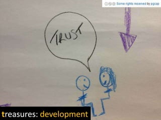 treasures: change agents
 