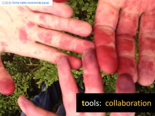 tools: flexibility
learning, teaching and assessment
•pace
•place
•mode
•pathways
global learning opportunities in our
pockets
 