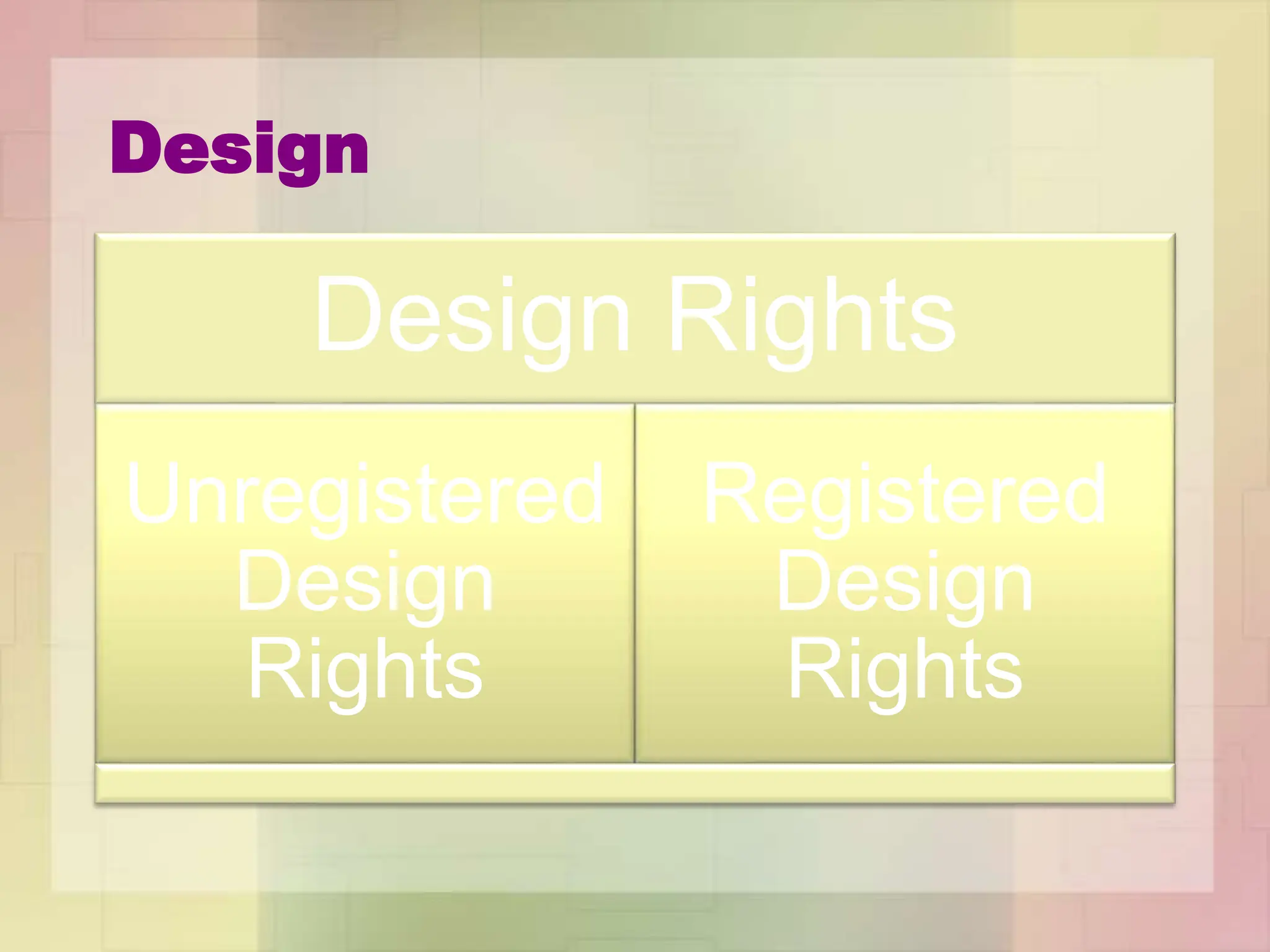 Design
Design Rights
Unregistered
Design
Rights
Registered
Design
Rights
 
