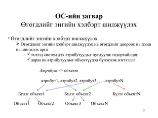 3
ӨС-ийн загвар
Өгөгдлийг энгийн хэлбэрт шилжүүлэх
• Өгөгдлийг энгийн хэлбэрт шилжүүлэх
 Өгөгдлийг энгийн хэлбэрт шилжүүлэх нь өгөгдлийг доороос нь дээш
нь шинжлэх арга
эхлээд систем дэх атрибутуудыг цуглуулж тодорхойлдог
дараа нь атрибутуудыг объектүүдэд бүлэглэж нэгтгэдэг
Атрибут -> объект
атрибут1, атрибут2, атрибут3, …атрибутN
Бүлэг объектNБүлэг объект1 Бүлэг объект2
Объект1 Объект2 ОбъектNОбъект3
 