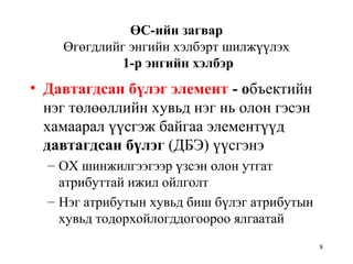 8
ӨС-ийн загвар
Өгөгдлийг энгийн хэлбэрт шилжүүлэх
1-р энгийн хэлбэр
• Давтагдсан бүлэг элемент - объектийн
нэг төлөөллийн хувьд нэг нь олон гэсэн
хамаарал үүсгэж байгаа элементүүд
давтагдсан бүлэг (ДБЭ) үүсгэнэ
– ОХ шинжилгээгээр үзсэн олон утгат
атрибуттай ижил ойлголт
– Нэг атрибутын хувьд биш бүлэг атрибутын
хувьд тодорхойлогддогоороо ялгаатай
 