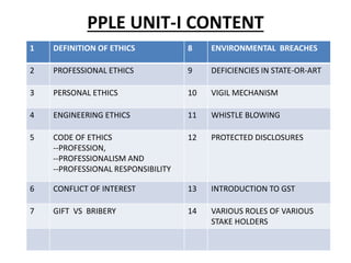PPLE UNIT-I CONTENT
1 DEFINITION OF ETHICS 8 ENVIRONMENTAL BREACHES
2 PROFESSIONAL ETHICS 9 DEFICIENCIES IN STATE-OR-ART
3 PERSONAL ETHICS 10 VIGIL MECHANISM
4 ENGINEERING ETHICS 11 WHISTLE BLOWING
5 CODE OF ETHICS
--PROFESSION,
--PROFESSIONALISM AND
--PROFESSIONAL RESPONSIBILITY
12 PROTECTED DISCLOSURES
6 CONFLICT OF INTEREST 13 INTRODUCTION TO GST
7 GIFT VS BRIBERY 14 VARIOUS ROLES OF VARIOUS
STAKE HOLDERS
 
