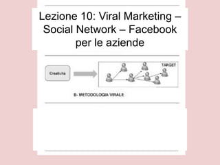 Lezione 10: Viral Marketing –
 Social Network – Facebook
        per le aziende
 