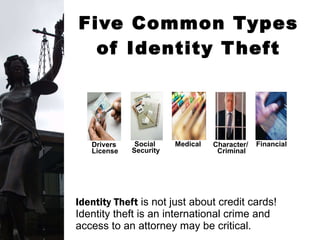Five Common Types of Identity Theft Identity Theft  is not just about credit cards!  Identity theft is an international crime and access to an attorney may be critical. Drivers  License Medical Financial Social  Security Character/  Criminal 