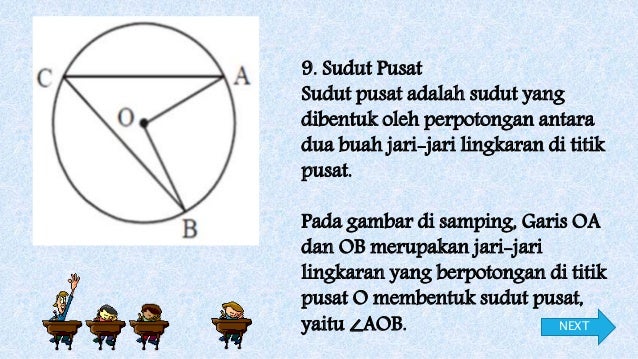 Ppt Materi Lingkaran Smp Kelas 8 Ppt Materi Lingkaran Smp Kelas 8