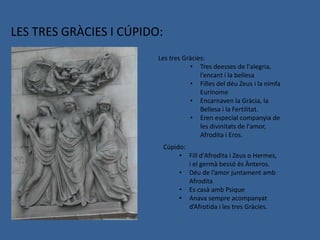 Posteriorment portava de Barcelona a la Vil·la de Gràcia