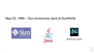 May 23, 1995 – Sun announces Java at SunWorld.
4
May 1995
 