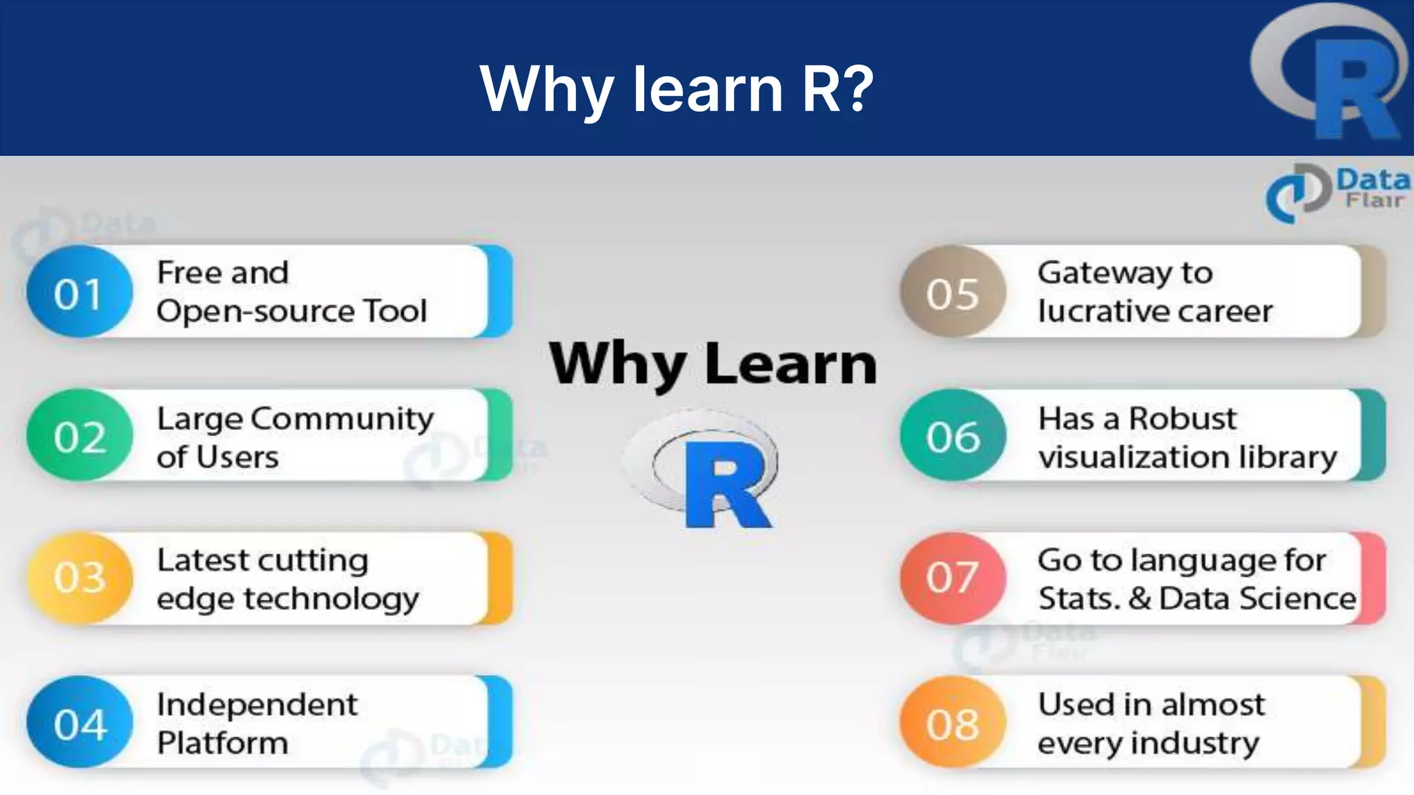R Programming Language | PPTX | Programming Languages | Computing