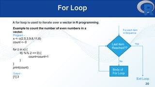 R Programming Language | PPTX