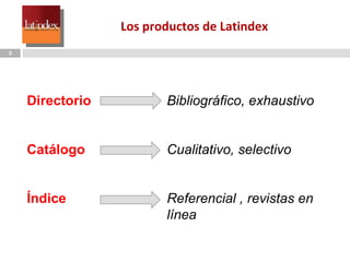 Los productos de Latindex Directorio  Bibliográfico, exhaustivo Catálogo Cualitativo, selectivo Índice   Referencial , revistas en línea 
