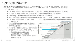 © 2016 IBM Corporation
1995～2002年とは
 学生の方には想像がつかないことがほとんどだと思います。例えば、
– ハードウェア
 プロセッサのクロックの1GHz超えは2000年（1995年のPentium Proは200MHz）
 マルチプロセッサが可能になったのは、Pentium専用チップで1994年
 Streaming SIMD Extensions (SSE)が実装されたのは1999年
 IA32アーキテクチャ64ビット拡張が実装されたのは、AMDで2003年、Intelで2004年
 プロセッサの性能は、グラフ参照
– ソフトウェア
 Linuxが商用で使われはじめたのは
2000年ころから
 バージョン管理システム、Continuous
Integrationシステムの最初のリリース
• CVS: 1990/11, svn: 2000/10,
git: 2005/12, github: 2009/2,
Bugzilla: 1998/8, CruiseControl: 2001/3,
Jenkins: 2011/2
75 Java Just-In-Timeコンパイラの実装技術 ／ 石崎 一明2016/09/06
出典: Computer Architecture: A Quantitative Approach (5th edition)
 