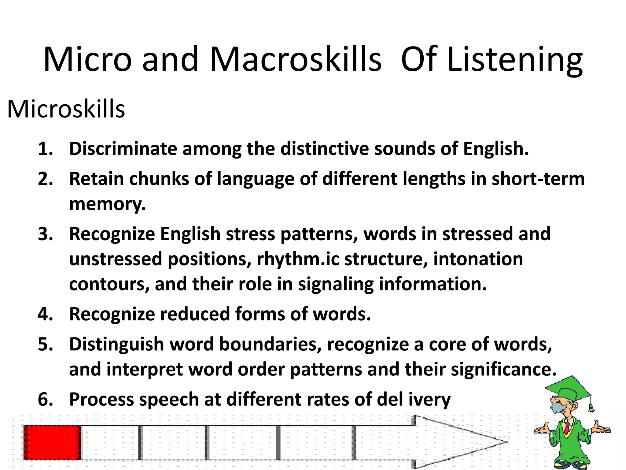 Micro and Macroskills Of Listening
1. Discriminate among the distinctive sounds of English.
2. Retain chunks of language of different lengths in short-term
memory.
3. Recognize English stress patterns, words in stressed and
unstressed positions, rhythm.ic structure, intonation
contours, and their role in signaling information.
4. Recognize reduced forms of words.
5. Distinguish word boundaries, recognize a core of words,
and interpret word order patterns and their significance.
6. Process speech at different rates of del ivery
Microskills
 