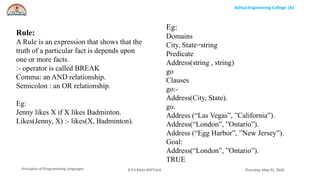 Aditya Engineering College (A)
Principles of Programming Languages Thursday, May 21, 2020R S S RAJU BATTULA
Rule:
A Rule is an expression that shows that the
truth of a particular fact is depends upon
one or more facts.
:- operator is called BREAK
Comma: an AND relationship.
Semicolon : an OR relationship.
Eg:
Jenny likes X if X likes Badminton.
Likes(Jenny, X) :- likes(X, Badminton).
Eg:
Domains
City, State=string
Predicate
Address(string , string)
go
Clauses
go:-
Address(City, State).
go.
Address (“Las Vegas”, ”California”).
Address(“London”, ”Ontario”).
Address (“Egg Harbor”, ”New Jersey”).
Goal:
Address(“London”, ”Ontario”).
TRUE
 