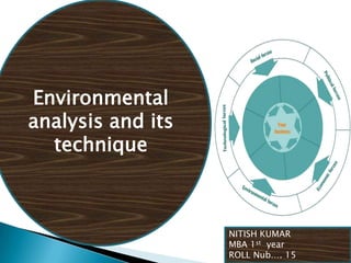 Environmental
analysis and its
technique

NITISH KUMAR
MBA 1st year
ROLL Nub…. 15

 