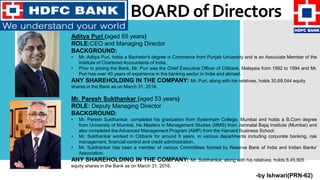 BOARD of Directors
Aditya Puri (aged 65 years)
ROLE:CEO and Managing Director
BACKGROUND:
• Mr. Aditya Puri, holds a Bachelor's degree in Commerce from Punjab University and is an Associate Member of the
Institute of Chartered Accountants of India.
• Prior to joining the Bank, Mr. Puri was the Chief Executive Officer of Citibank, Malaysia from 1992 to 1994 and Mr.
Puri has over 40 years of experience in the banking sector in India and abroad.
ANY SHAREHOLDING IN THE COMPANY: Mr. Puri, along with his relatives, holds 30,69,044 equity
shares in the Bank as on March 31, 2016.
Mr. Paresh Sukthankar (aged 53 years)
ROLE: Deputy Managing Director
BACKGROUND:
• Mr. Paresh Sukthankar, completed his graduation from Sydenham College, Mumbai and holds a B.Com degree
from University of Mumbai, his Masters in Management Studies (MMS) from Jamnalal Bajaj Institute (Mumbai) and
also completed the Advanced Management Program (AMP) from the Harvard Business School.
• Mr. Sukthankar worked in Citibank for around 9 years, in various departments including corporate banking, risk
management, financial control and credit administration.
• Mr. Sukthankar has been a member of various Committees formed by Reserve Bank of India and Indian Banks'
Association.
ANY SHAREHOLDING IN THE COMPANY: Mr. Sukthankar, along with his relatives, holds 8,45,905
equity shares in the Bank as on March 31, 2016.
-by Ishwari(PRN-62)
 