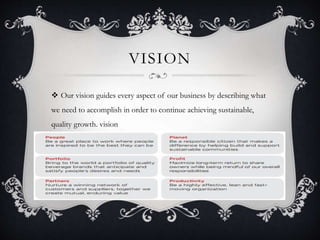 VISION
 Our vision guides every aspect of our business by describing what
we need to accomplish in order to continue achieving sustainable,
quality growth. vision
 