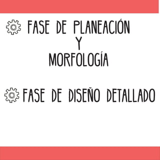FASE DE PLANEACIÓN
Y
MORFOLOGÍA
FASE DE DISEÑO DETALLADO
 