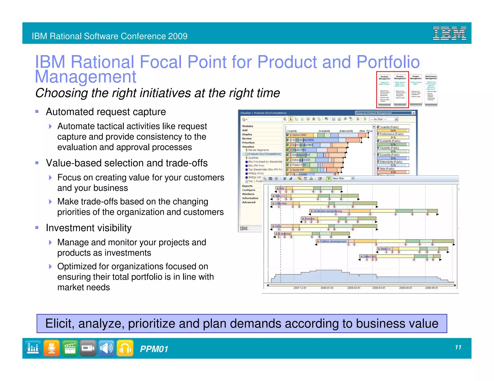 IBM Rational Software Conference 2009


IBM Rational Focal Point for Product and Portfolio
Management
Choosing the right initiatives at the right time
   Automated request capture
      Automate tactical activities like request
      capture and provide consistency to the
      evaluation and approval processes
   Value-based selection and trade-offs
      Focus on creating value for your customers
      and your business
      Make trade-offs based on the changing
      priorities of the organization and customers
   Investment visibility
      Manage and monitor your projects and
      products as investments
      Optimized for organizations focused on
      ensuring their total portfolio is in line with
      market needs



   Elicit, analyze, prioritize and plan demands according to business value
                              PPM01                                           11
 