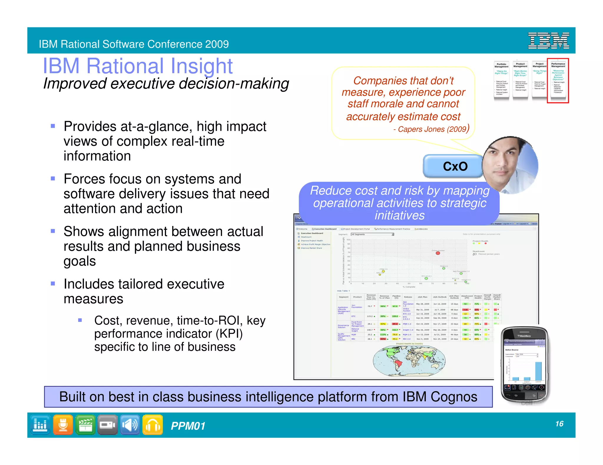 IBM Rational Software Conference 2009

IBM Rational Insight
Improved executive decision-making                  Companies that don’t
                                                  measure, experience poor
                                                   staff morale and cannot
                                                   accurately estimate cost
    Provides at-a-glance, high impact                       - Capers Jones (2009)
    views of complex real-time
    information
                                                                         CxO
    Forces focus on systems and
    software delivery issues that need      Reduce cost and risk by mapping
    attention and action                    operational activities to strategic
                                                       initiatives
    Shows alignment between actual
    results and planned business
    goals
    Includes tailored executive
    measures
          Cost, revenue, time-to-ROI, key
          performance indicator (KPI)
          specific to line of business



   Built on best in class business intelligence platform from IBM Cognos

                         PPM01                                                      16
 