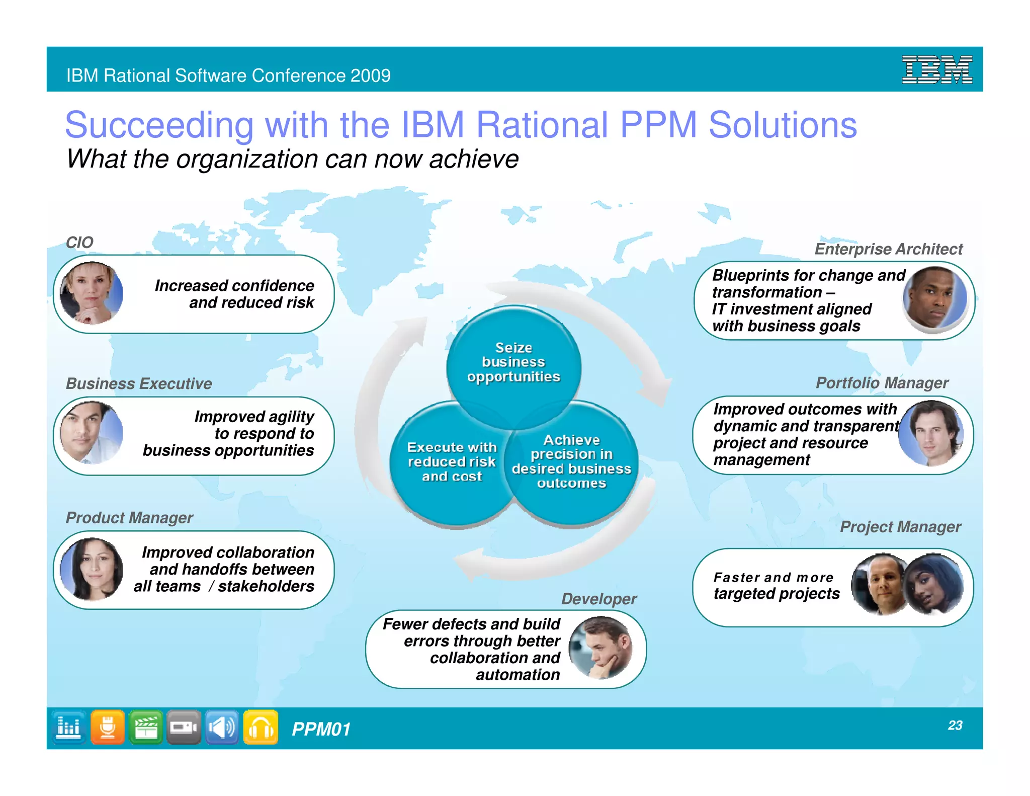 IBM Rational Software Conference 2009


Succeeding with the IBM Rational PPM Solutions
What the organization can now achieve


CIO                                                                                          Enterprise Architect
                                                                          Blueprints for change and
          Increased confidence                                            transformation –
               and reduced risk                                           IT investment aligned
                                                                          with business goals


Business Executive                                                                           Portfolio Manager

               Improved agility                                           Improved outcomes with
                  to respond to                                           dynamic and transparent
         business opportunities                                           project and resource
                                                                          management


Product Manager
                                                                                                    Project Manager
         Improved collaboration
           and handoffs between                                           F a s te r a n d m o re
        all teams / stakeholders                                          targeted projects
                                                              Developer
                                    Fewer defects and build
                                      errors through better
                                          collaboration and
                                                automation


                            PPM01                                                                                23
 