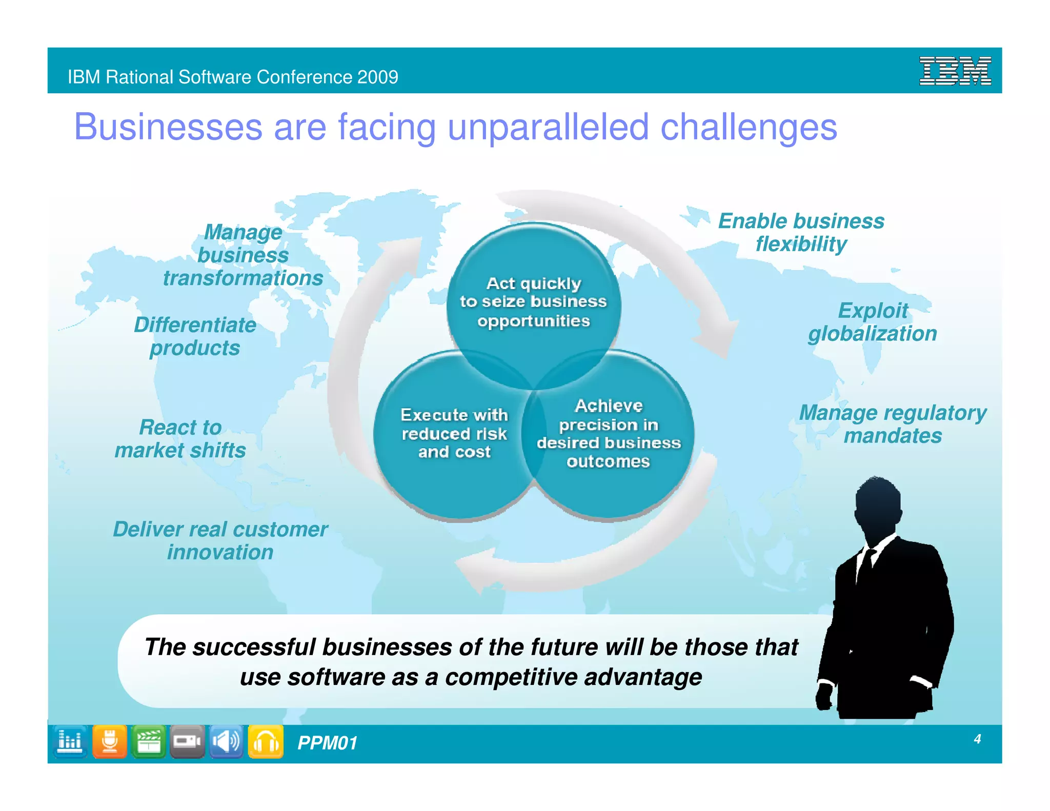 IBM Rational Software Conference 2009


Businesses are facing unparalleled challenges

                                                          Enable business
               Manage
                                                             flexibility
              business
          transformations
                                                                        Exploit
       Differentiate                                                 globalization
        products


                                                                     Manage regulatory
      React to                                                          mandates
     market shifts


    Deliver real customer
         innovation



        The successful businesses of the future will be those that
               use software as a competitive advantage

                         PPM01                                                       4
 