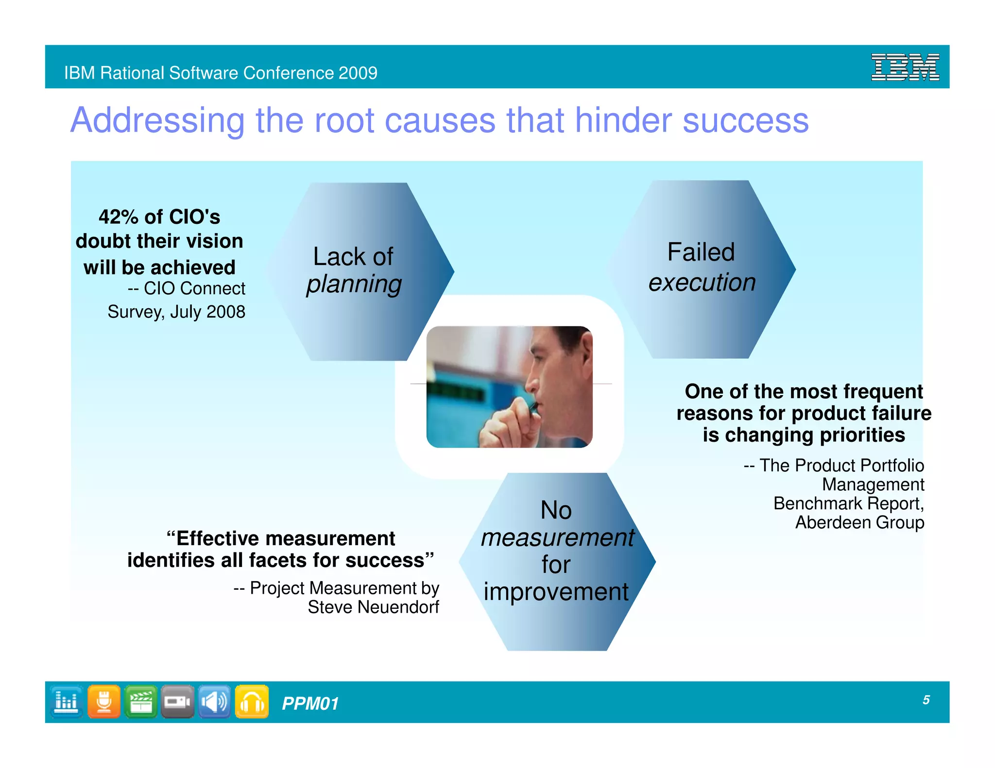 IBM Rational Software Conference 2009


Addressing the root causes that hinder success

   42% of CIO's
 doubt their vision
                              Lack of                           Failed
  will be achieved
       -- CIO Connect        planning                          execution
     Survey, July 2008



                                                                  One of the most frequent
                                                                 reasons for product failure
                                                                    is changing priorities
                                                                        -- The Product Portfolio
                                                                                  Management
                                                                            Benchmark Report,
                                                      No                       Aberdeen Group
           “Effective measurement                measurement
       identifies all facets for success”             for
                    -- Project Measurement by    improvement
                               Steve Neuendorf




                         PPM01                                                                 5
 