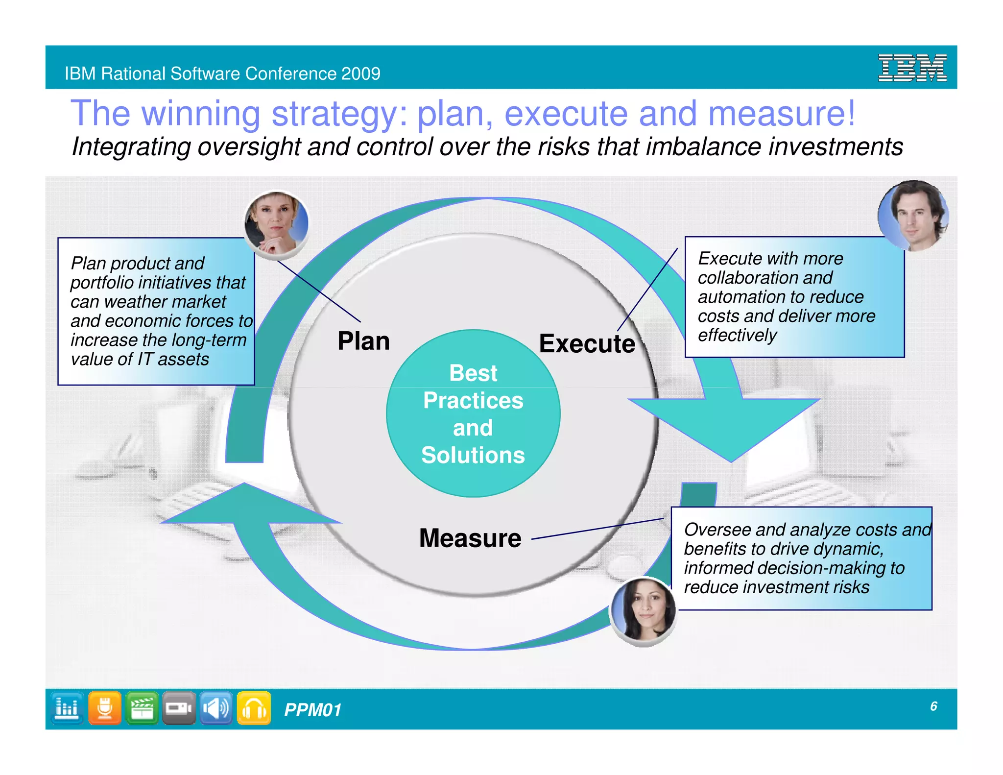 IBM Rational Software Conference 2009

The winning strategy: plan, execute and measure!
Integrating oversight and control over the risks that imbalance investments



Plan product and                                               Execute with more
portfolio initiatives that                                     collaboration and
can weather market                                             automation to reduce
and economic forces to                                         costs and deliver more
increase the long-term           Plan                          effectively
                                                    Execute
value of IT assets
                                          Best
                                        Practices
                                          and
                                        Solutions


                                                              Oversee and analyze costs and
                                        Measure               benefits to drive dynamic,
                                                              informed decision-making to
                                                              reduce investment risks




                             PPM01                                                        6
 