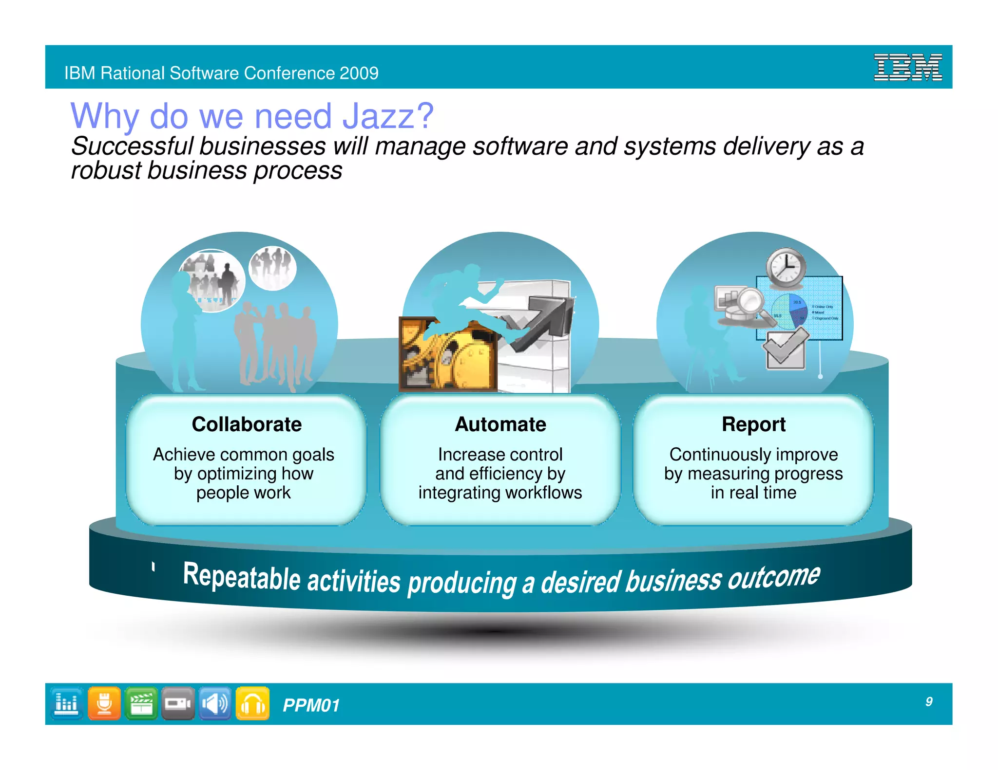 IBM Rational Software Conference 2009

Why do we need Jazz?
Successful businesses will manage software and systems delivery as a
robust business process




              Collaborate                   Automate                  Report
          Achieve common goals             Increase control      Continuously improve
            by optimizing how              and efficiency by    by measuring progress
               people work              integrating workflows         in real time




                         PPM01                                                          9
 
