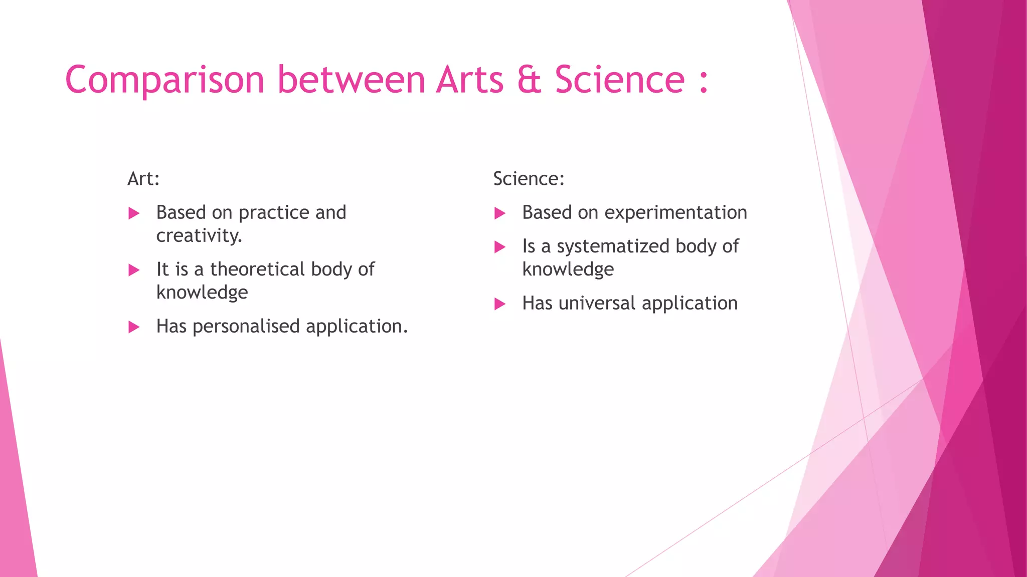 Comparison between Arts & Science :
Art:
 Based on practice and
creativity.
 It is a theoretical body of
knowledge
 Has personalised application.
Science:
 Based on experimentation
 Is a systematized body of
knowledge
 Has universal application
 