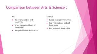 Principles & Practice of Management - Nature - Arts, Science