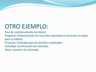OTRO EJEMPLO:
Plan de reordenamiento territorial
Programa: Relocalización de viviendas asentadas en terrenos no aptos
para su hábitat.
Proyecto: Viviendas para las familias erradicadas.
Actividad: Construcción de viviendas.
Tarea: Levantar las viviendas.
 