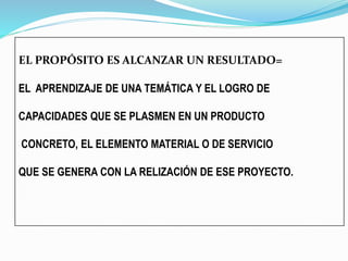 EL PROPÓSITO ES ALCANZAR UN RESULTADO=
EL APRENDIZAJE DE UNA TEMÁTICA Y EL LOGRO DE
CAPACIDADES QUE SE PLASMEN EN UN PRODUCTO
CONCRETO, EL ELEMENTO MATERIAL O DE SERVICIO
QUE SE GENERA CON LA RELIZACIÓN DE ESE PROYECTO.
 