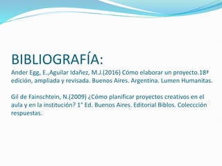 BIBLIOGRAFÍA:
Ander Egg, E.,Aguilar Idañez, M.J.(2016) Cómo elaborar un proyecto.18ª
edición, ampliada y revisada. Buenos Aires. Argentina. Lumen Humanitas.
Gil de Fainschtein, N.(2009) ¿Cómo planificar proyectos creativos en el
aula y en la institución? 1° Ed. Buenos Aires. Editorial Biblos. Coleccción
respuestas.
 