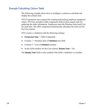 128 Chapter 5
Example Calculating Column Totals
The following example shows how to configure a column to calculate and
display the column total.
XYZ Corporation uses a request for creating and tracking employee equipment
orders. XYZ has included a table component field on their request type for
gathering the order information. Employees enter the Purchase Items and Cost
for each item. The table component automatically calculates the total cost for
the Cost column.
XYZ creates a validation with the following settings:
Component Type = Table Component
Column 1 = Purchase Item of Validation text field
Column 2 = Cost of Validation number
In the Field window for the Cost column, Display Total = Yes
The Display Total field is only enabled if the field’s validation is a number.
 