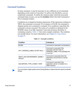 Using Commands 17
Command Conditions
In many situations, it may be necessary to run a different set of commands,
depending on the context of execution. To achieve this flexibility, you use
conditional commands. To define the situation under which the associated
command steps execute, you use the Condition field in the Edit Command or
New Command window.
Conditions are evaluated as boolean expressions. If the expression evaluates to
TRUE, the command is executed. If it evaluates to FALSE, the command is
skipped and the next command is evaluated. If no condition is specified, the
command is always executed. The syntax of a condition is identical to the
WHERE clause in an SQL statement. It provide enormous flexibility in
evaluating scenarios. Table 2-1 lists some example conditions. The condition
can include tokens. For more information, see Chapter 4, Using Tokens,
on page 47.
Table 2-1. Example conditions
Condition Evaluates to
BLANK Command is executed in all situations.
'[P.P_VERSION_LABEL]' IS NOT NULL
Command is executed if the
parameter with the token P_
VERSION_LABEL in the package line
is not null.
'[DEST_ENV.ENVIRONMENT_NAME]’ =
'Archive'
Command is executed when the
destination environment is named
Archive.
'[AS.SERVER_TYPE_CODE]'= 'UNIX'
Command is executed if the
application server is installed on a
UNIX machine.
You must place single quotes around string literals or tokens that are used to evaluate
strings.
 