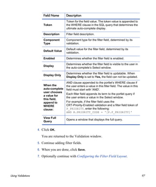 Using Validations 97
4. Click OK.
You are returned to the Validation window.
5. Continue adding filter fields.
6. When you are done, click Save.
7. Optionally continue with Configuring the Filter Field Layout.
Token
Token for the field value. The token value is appended to
the WHERE clause in the SQL query that determines the
ultimate auto-complete display.
Description Filter field description.
Component
Type
Component type for the filter field, determined by its
validation.
Default Value
Default value for the filter field, determined by its
validation.
Enabled Determines whether the filter field is enabled.
Display
Determines whether the filter field is visible to the user in
the auto-complete’s Select window.
Display Only
Determines whether the filter field is updatable. When
Display Only is set to Yes, the field can not be updated.
When the
auto-complete
user chooses
a value for
this field,
append to
WHERE
clause:
AND clause appended to the portlet’s WHERE clause if
the user enters a value in this filter field. The value in this
field must start with 'AND'.
Each filter field appends its term to the portlet query if
the user enters a value in the Select window.
For example, if the filter field uses the
CRT-Priority-Enabled validation and a filter field token of
P_PRIORITY, enter the following:
AND R.PRIORITY_CODE = '[P.P_PRIORITY]'
View Full
Query
Opens a window that displays the full query.
Field Name Description
 
