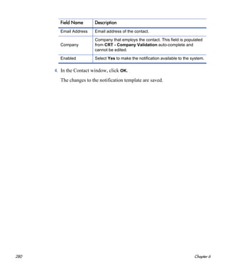 280 Chapter 6
4. In the Contact window, click OK.
The changes to the notification template are saved.
Email Address Email address of the contact.
Company
Company that employs the contact. This field is populated
from CRT - Company Validation auto-complete and
cannot be edited.
Enabled Select Yes to make the notification available to the system.
Field Name Description
 